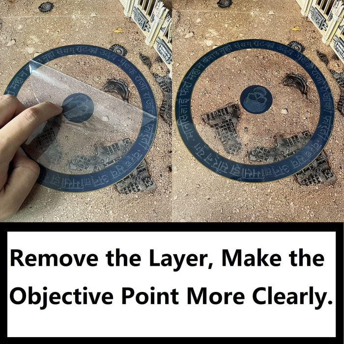 Remove the layer, make the objective point more clearly.